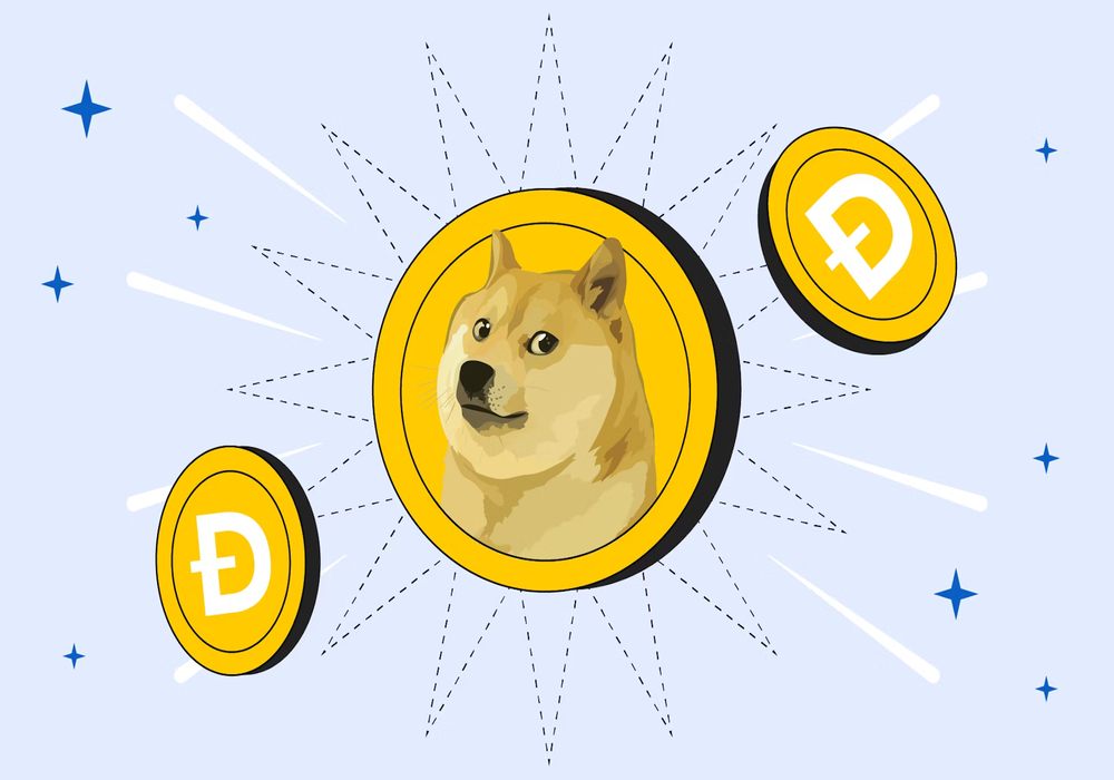 Dogecoin (DOGE) analysis