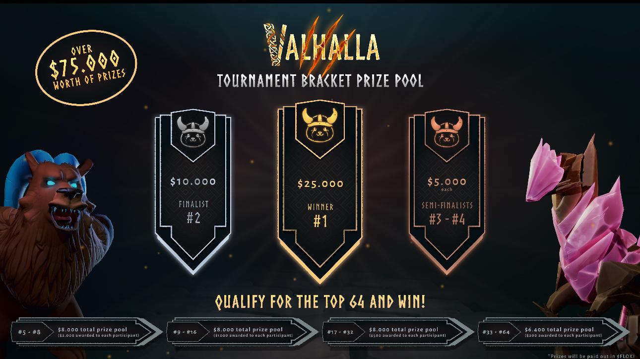 Floki's Valhalla kicking off its first major tournament