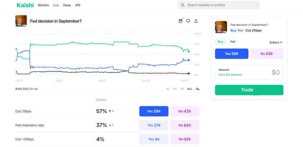 September altcoin season? Here’re the key driving factors