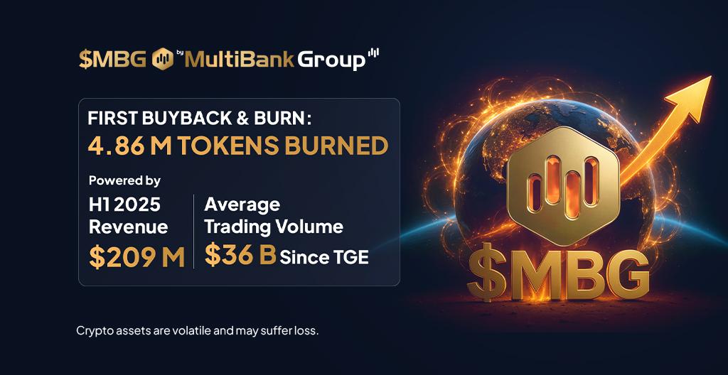 $MBG Token Supply Reduced by 4.86M