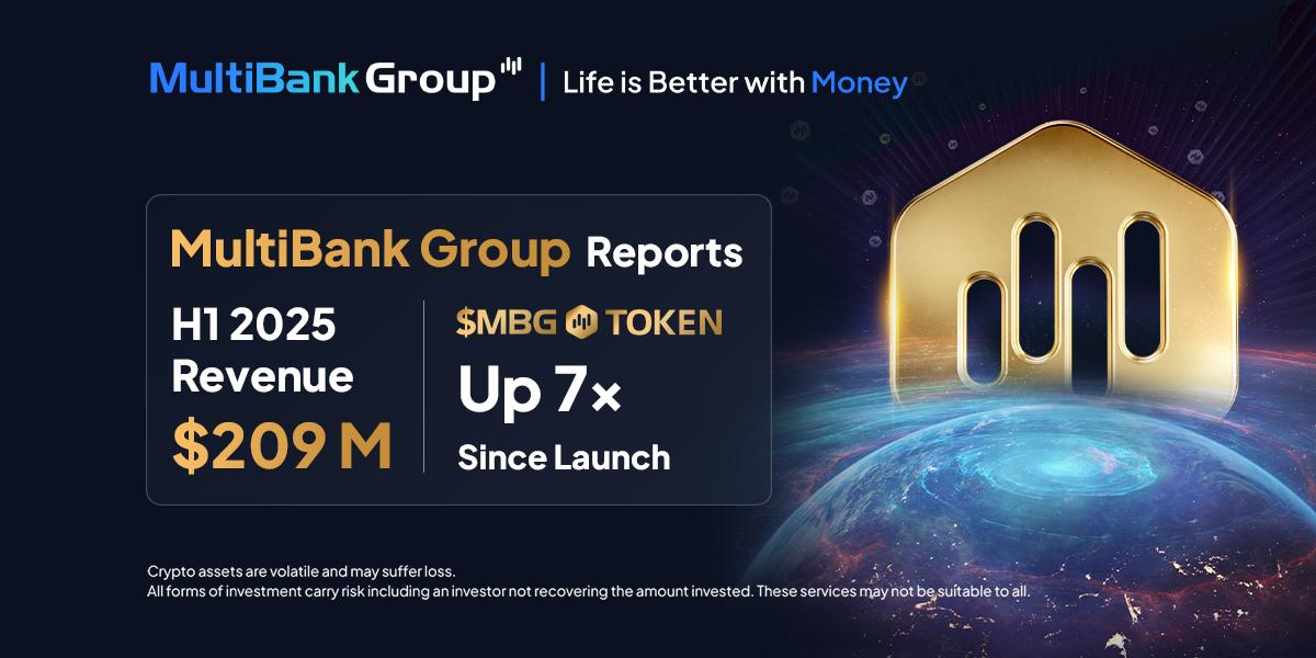 MultiBank Group