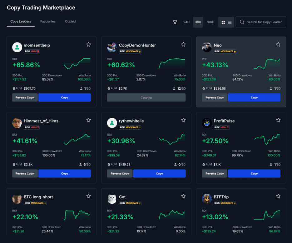 BitMEX introduces new copy trading feature allowing reverse copy trading
