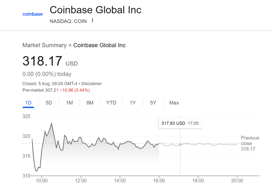 Coinbase shares drop as exchange offers $2B convertible note offering