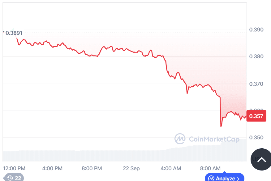 Stellar (XLM) holds at $0.39 as traders eye $0.50 breakout
