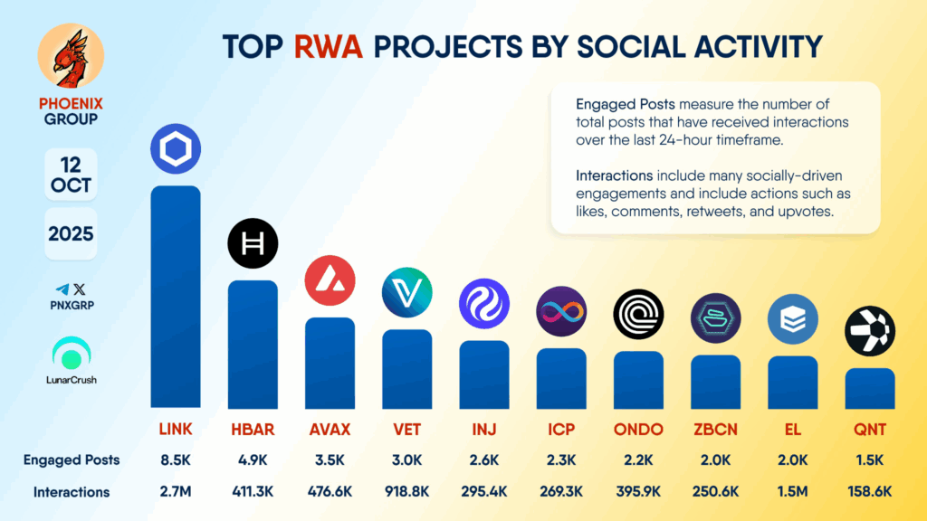 Hedera price forecast: HBAR reversal after sharp correction