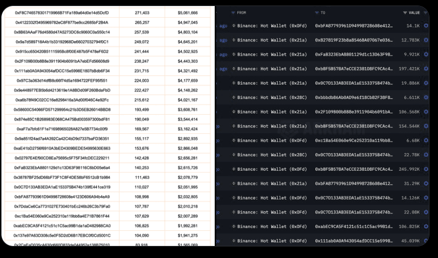 Here's why Chainlink could  breakout above $20 range