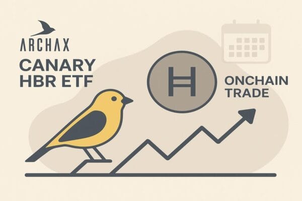 Canary HBR ETF completes first Onchain trade on Hedera