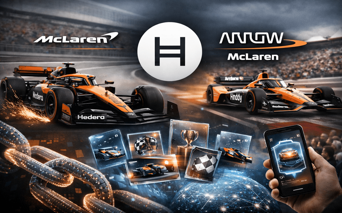 McLaren Formula 1 and Arrow McLaren IndyCar cars featuring Hedera branding for blockchain fan engagement and digital collectibles program.
